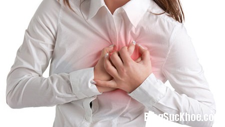 tim2 Các triệu chứng và nguyên nhân gây rối loạn nhịp tim