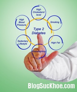 tieu duong Những điều bạn cần biết về bệnh tiểu đường loại 2