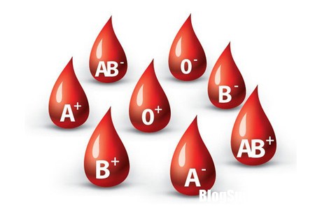 1228 Một số rủi ro có liên quan đến nhóm máu B