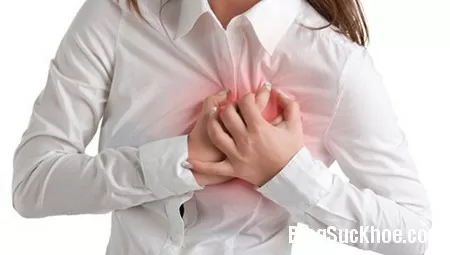 Các triệu chứng và nguyên nhân gây rối loạn nhịp tim