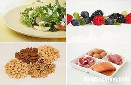 Chế độ ăn uống tốt nhất cho sức khỏe