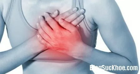 6 triệu chứng đau ở ngực không được bỏ qua