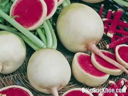 Các loại thực phẩm tự nhiên phòng ngừa thiếu máu