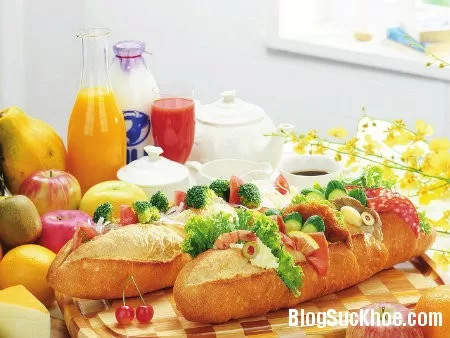 Bữa sáng quan trọng thế nào?