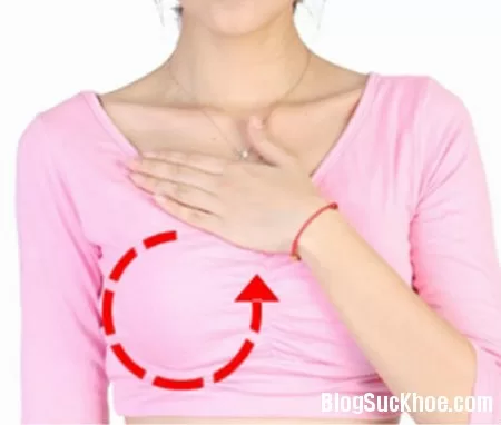 Những điều cần biết khi tự kiểm tra ngực