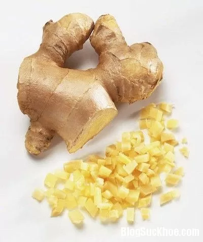 Bài thuốc trị đau bụng sau sinh