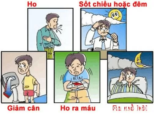 Triệu chứng nhận biết bệnh lao phổi