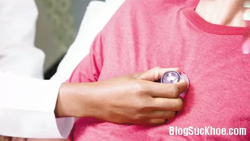 Những điều cần biết về bệnh suy tim