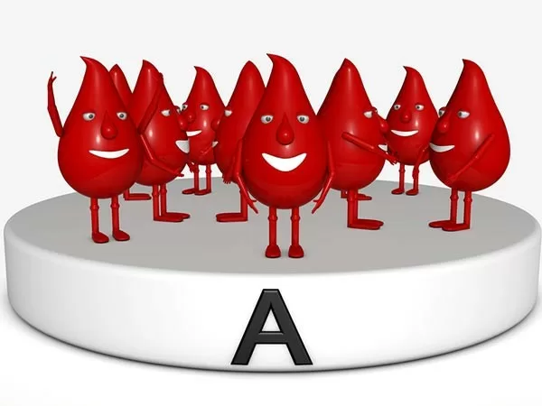 Nhóm máu của bạn phù hợp với loại trà nào?
