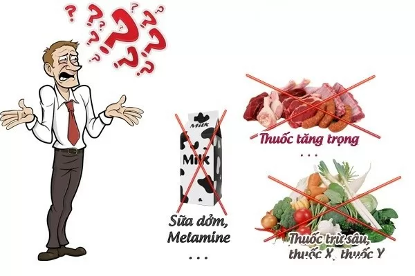 Cách bảo vệ gan trước thực phẩm bẩn