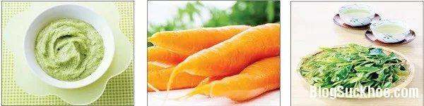 Đông y điều trị bệnh rối loạn tiêu hóa ở trẻ em