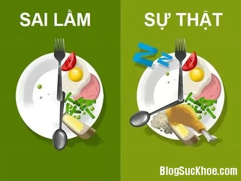 Những sai lầm thường mắc về thực phẩm