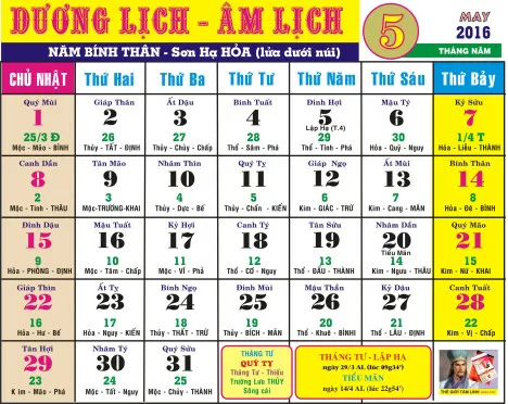 Hướng dẫn đổi ngày 10 tháng 10 năm 2016 sang âm lịch