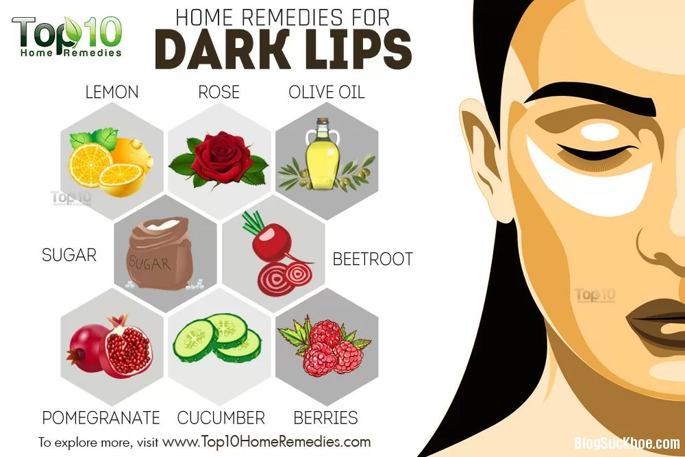 Mẹo hay xóa mờ thâm môi