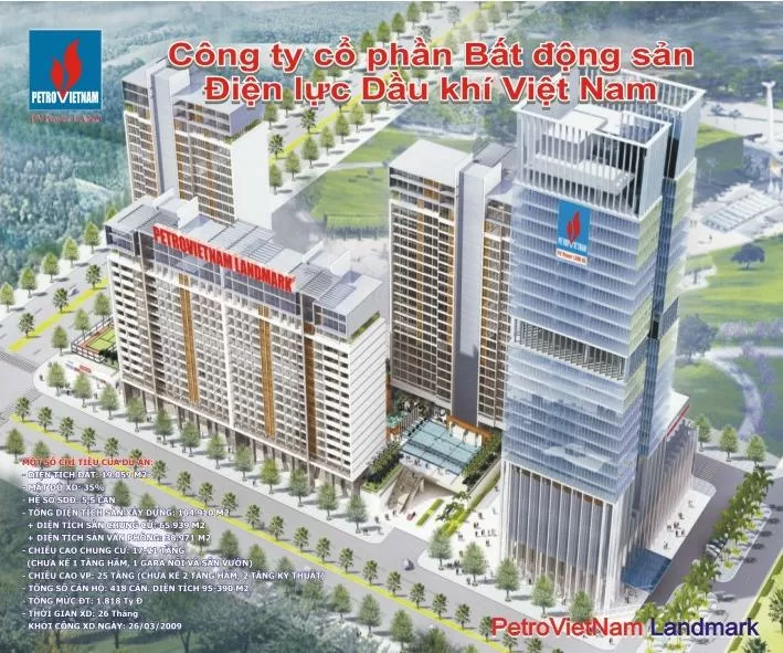 Tổng quan và quy mô PetroVietnam Landmark