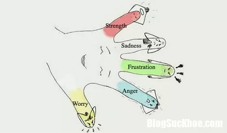 Kỹ thuật thư giãn giúp loại bỏ stress chỉ trong vài phút