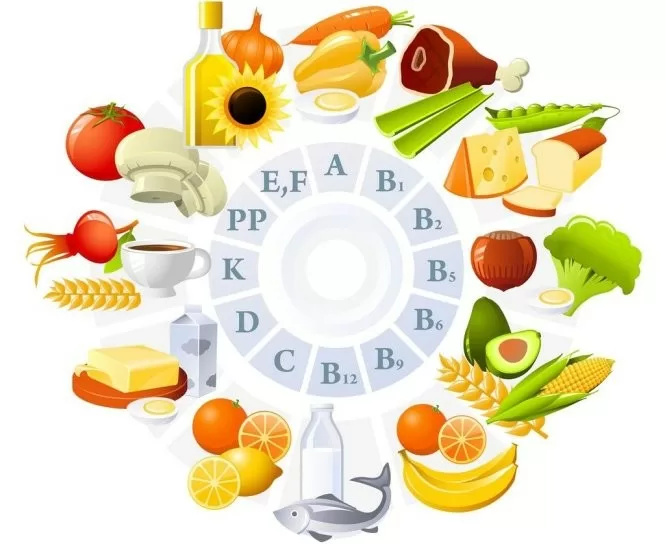 Những biểu hiện cho thấy cơ thể thiếu vitamin trầm trọng