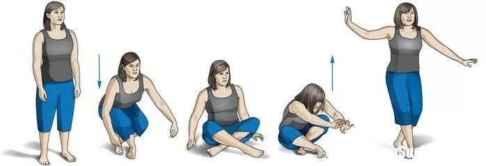 Mẹo kiểm tra sức khỏe tại nhà đơn giản