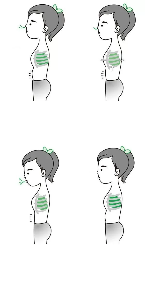 Hướng dẫn cách hô hấp sâu để có lá phổi khỏe mạnh